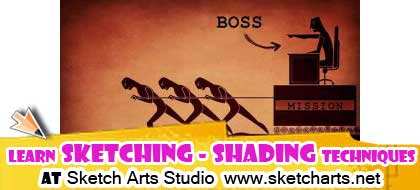coaching classes for sketching and shading creative ability test