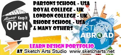 design portfolio classes for international universities